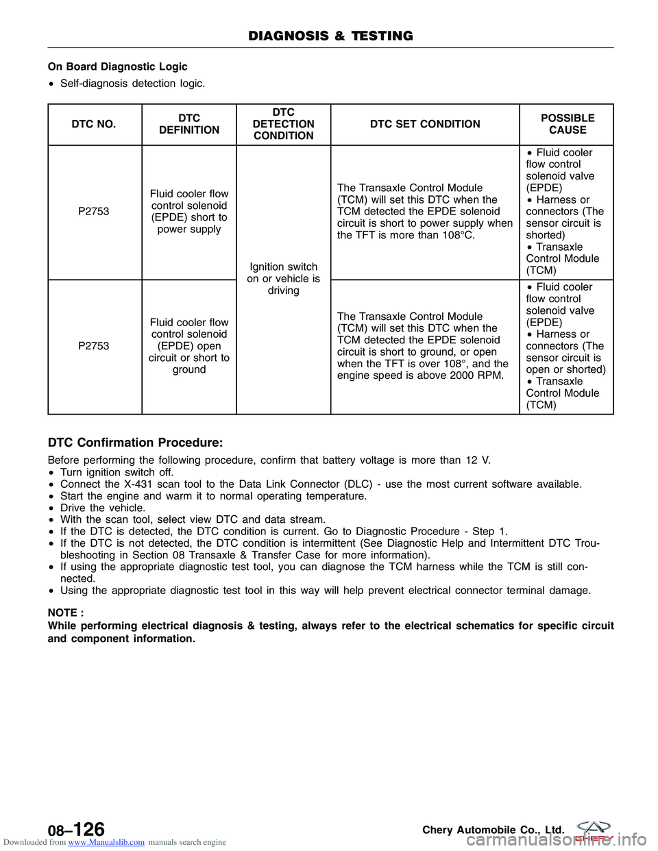 CHERY TIGGO 2009  Service Repair Manual Downloaded from www.Manualslib.com manuals search engine On Board Diagnostic Logic
•Self-diagnosis detection logic.
DTC NO. DTC
DEFINITION DTC
DETECTION CONDITION DTC SET CONDITION
POSSIBLE
CAUSE
P2