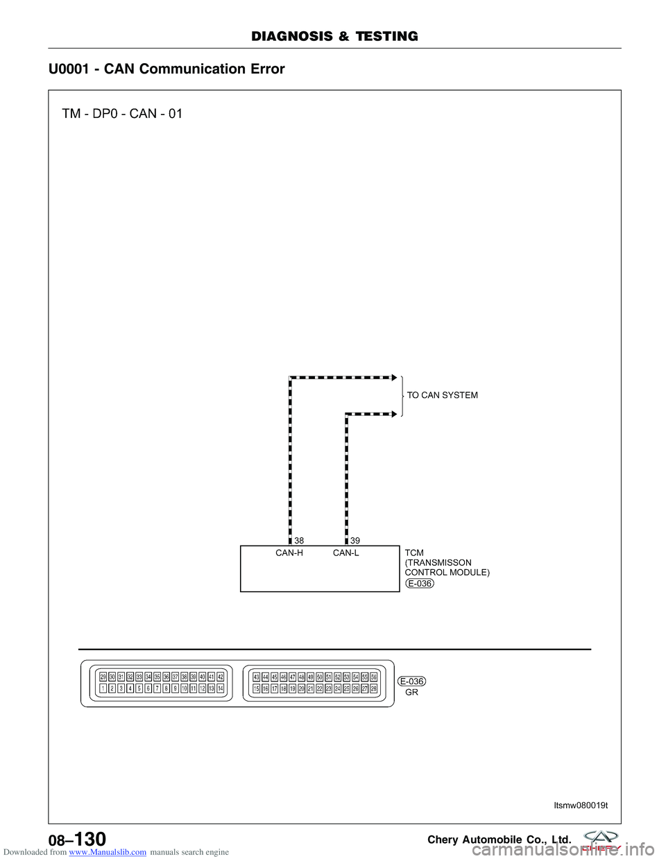 CHERY TIGGO 2009  Service Repair Manual Downloaded from www.Manualslib.com manuals search engine U0001 - CAN Communication Error
DIAGNOSIS & TESTING
LTSMW080019T
08–130Chery Automobile Co., Ltd.  