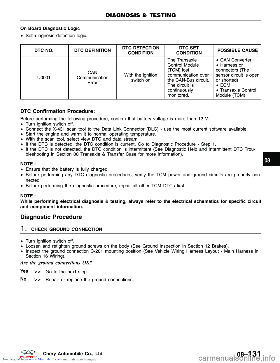 CHERY TIGGO 2009  Service Repair Manual Downloaded from www.Manualslib.com manuals search engine On Board Diagnostic Logic
•Self-diagnosis detection logic.
DTC NO. DTC DEFINITION DTC DETECTION
CONDITION DTC SET
CONDITION POSSIBLE CAUSE
U0
