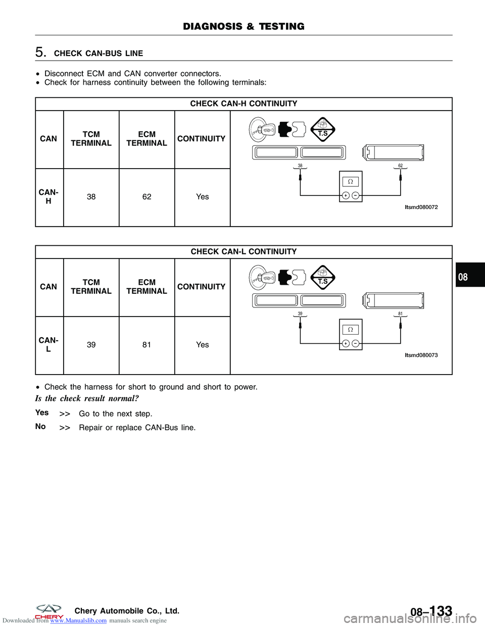 CHERY TIGGO 2009  Service Repair Manual Downloaded from www.Manualslib.com manuals search engine 5.CHECK CAN-BUS LINE
• Disconnect ECM and CAN converter connectors.
• Check for harness continuity between the following terminals:
CHECK C