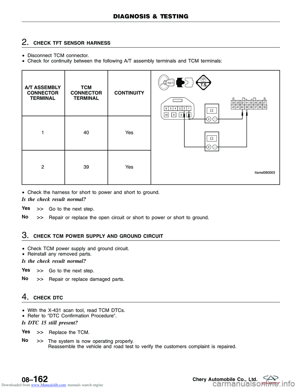 CHERY TIGGO 2009 Service Repair Manual Downloaded from www.Manualslib.com manuals search engine 2.CHECK TFT SENSOR HARNESS
• Disconnect TCM connector.
• Check for continuity between the following A/T assembly terminals and TCM terminal CHERY TIGGO 2009 Service Repair Manual Downloaded from www.Manualslib.com manuals search engine 2.CHECK TFT SENSOR HARNESS
• Disconnect TCM connector.
• Check for continuity between the following A/T assembly terminals and TCM terminal