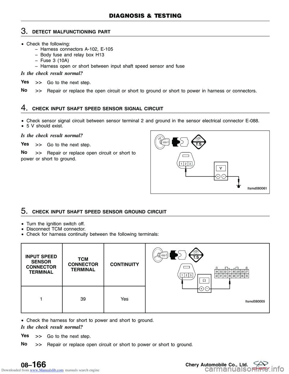 CHERY TIGGO 2009  Service Repair Manual Downloaded from www.Manualslib.com manuals search engine 3.DETECT MALFUNCTIONING PART
• Check the following:
� Harness connectors A-102, E-105
� Body fuse and relay box H13
� Fuse 3 (10A)
� Harness 