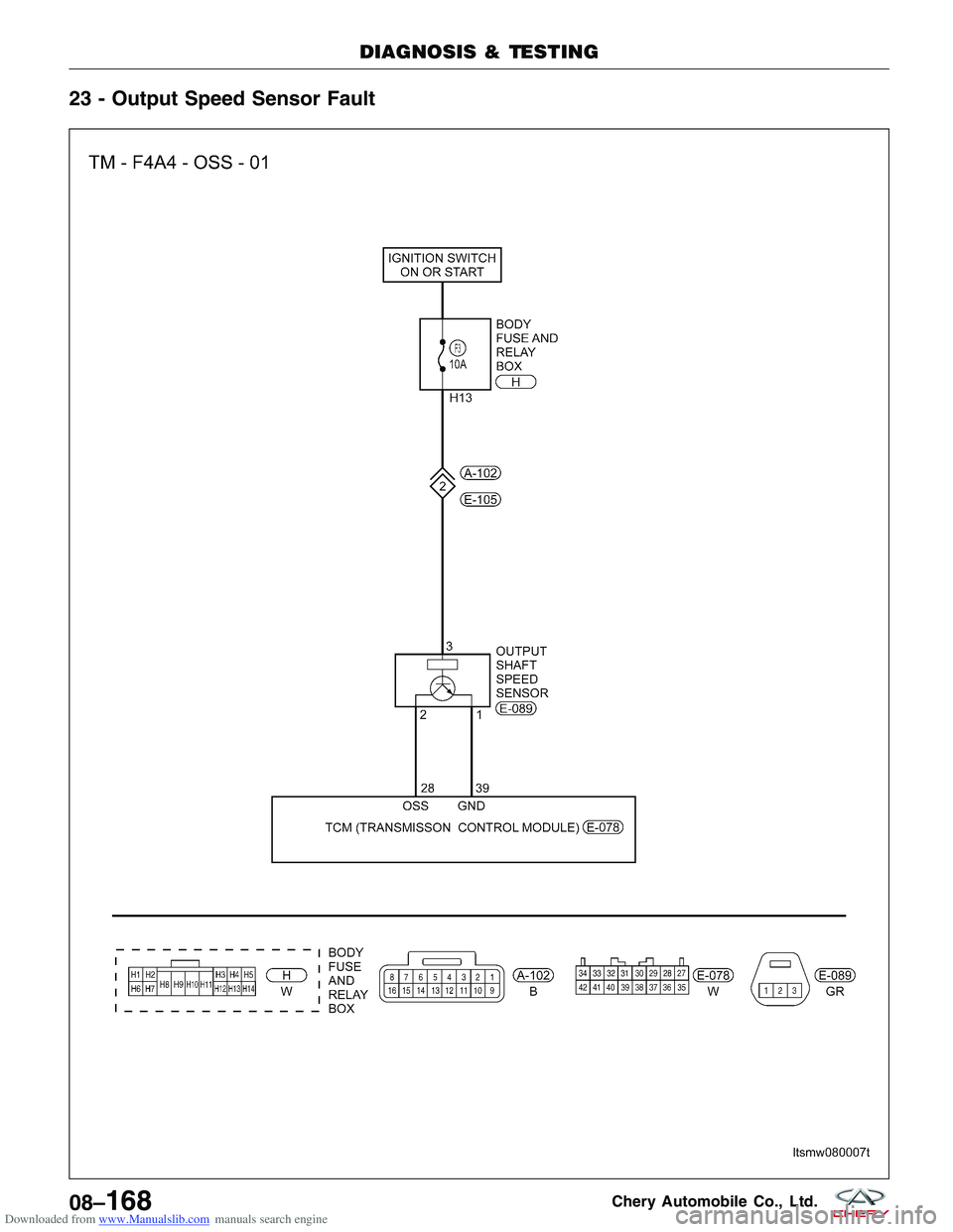 CHERY TIGGO 2009  Service Repair Manual Downloaded from www.Manualslib.com manuals search engine 23 - Output Speed Sensor Fault
DIAGNOSIS & TESTING
LTSMW080007T
08–168Chery Automobile Co., Ltd.  