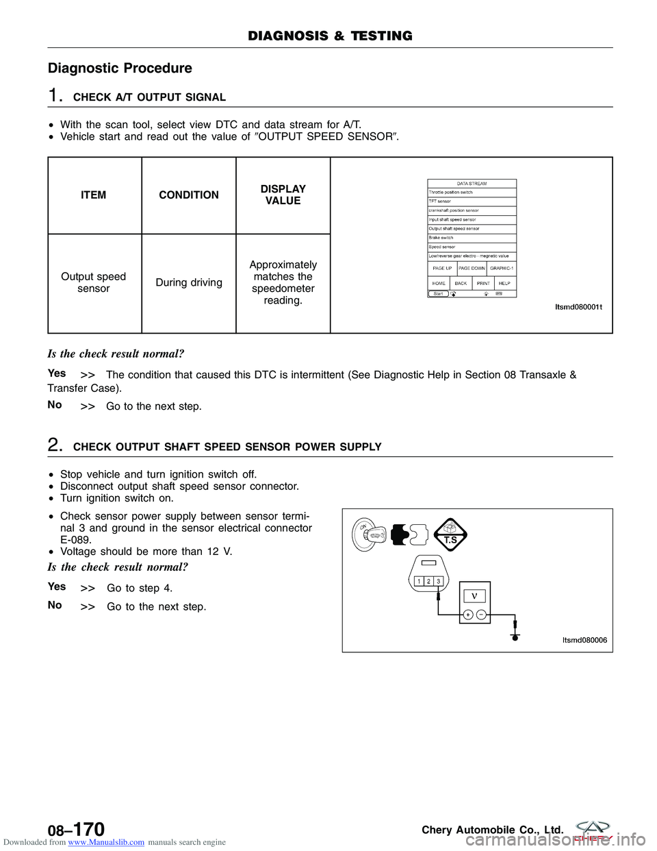 CHERY TIGGO 2009  Service Repair Manual Downloaded from www.Manualslib.com manuals search engine Diagnostic Procedure
1.CHECK A/T OUTPUT SIGNAL
• With the scan tool, select view DTC and data stream for A/T.
• Vehicle start and read out 