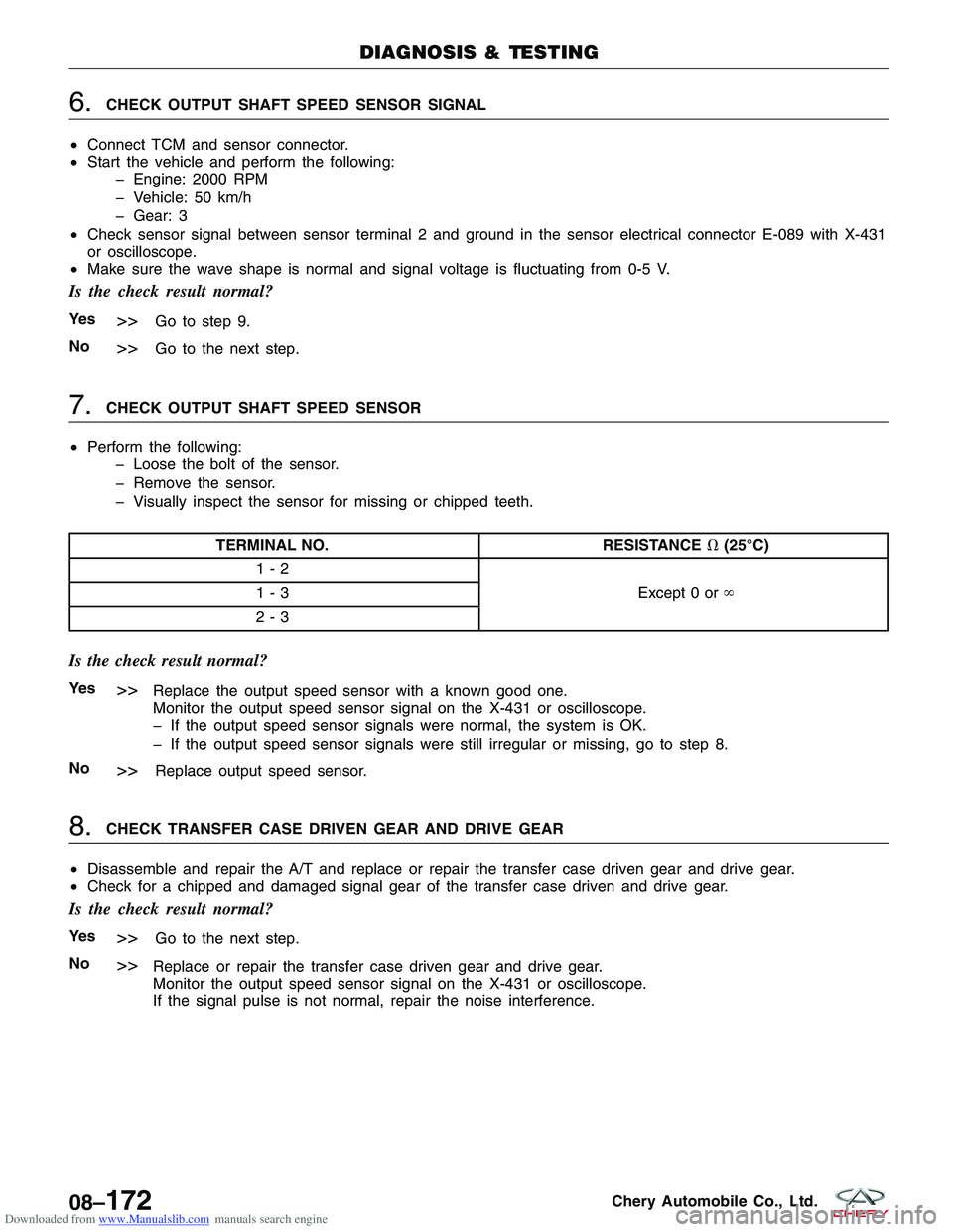 CHERY TIGGO 2009  Service Repair Manual Downloaded from www.Manualslib.com manuals search engine 6.CHECK OUTPUT SHAFT SPEED SENSOR SIGNAL
• Connect TCM and sensor connector.
• Start the vehicle and perform the following:
� Engine: 2000 