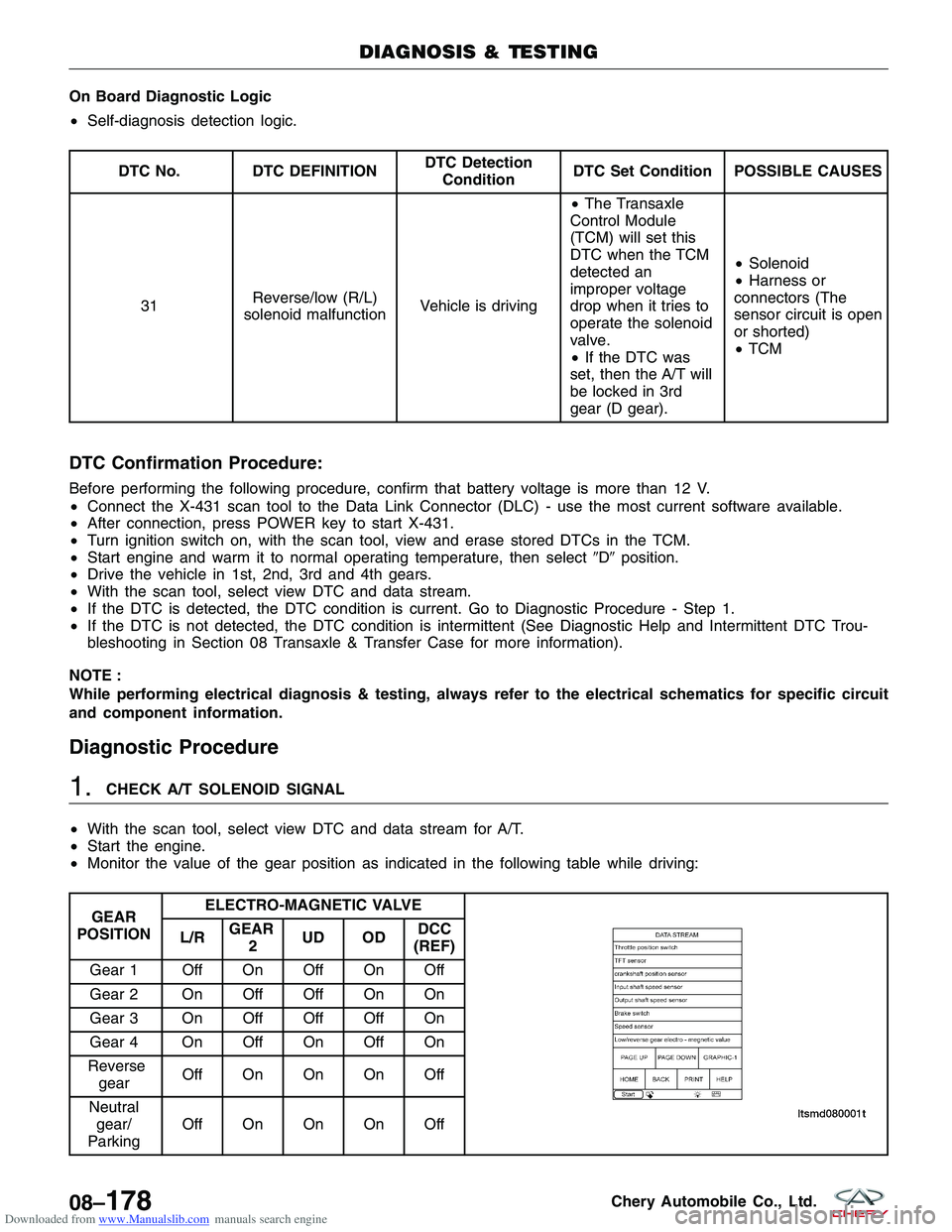 CHERY TIGGO 2009  Service Repair Manual Downloaded from www.Manualslib.com manuals search engine On Board Diagnostic Logic
•Self-diagnosis detection logic.
DTC No. DTC DEFINITION DTC Detection
Condition DTC Set Condition POSSIBLE CAUSES
3