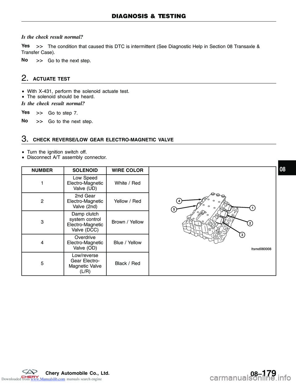 CHERY TIGGO 2009  Service Repair Manual Downloaded from www.Manualslib.com manuals search engine Is the check result normal?
Ye s>>The condition that caused this DTC is intermittent (See Diagnostic Help in Section 08 Transaxle &
Transfer Ca