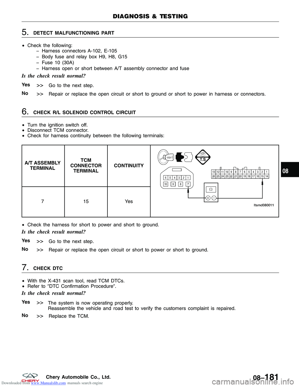 CHERY TIGGO 2009  Service Repair Manual Downloaded from www.Manualslib.com manuals search engine 5.DETECT MALFUNCTIONING PART
• Check the following:
� Harness connectors A-102, E-105
� Body fuse and relay box H9, H8, G15
� Fuse 10 (30A)
�