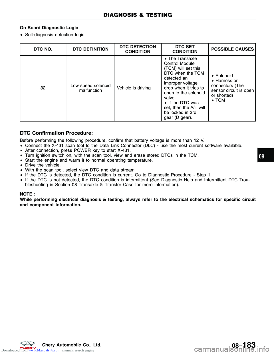 CHERY TIGGO 2009  Service Repair Manual Downloaded from www.Manualslib.com manuals search engine On Board Diagnostic Logic
•Self-diagnosis detection logic.
DTC NO. DTC DEFINITION DTC DETECTION
CONDITION DTC SET
CONDITION POSSIBLE CAUSES
3