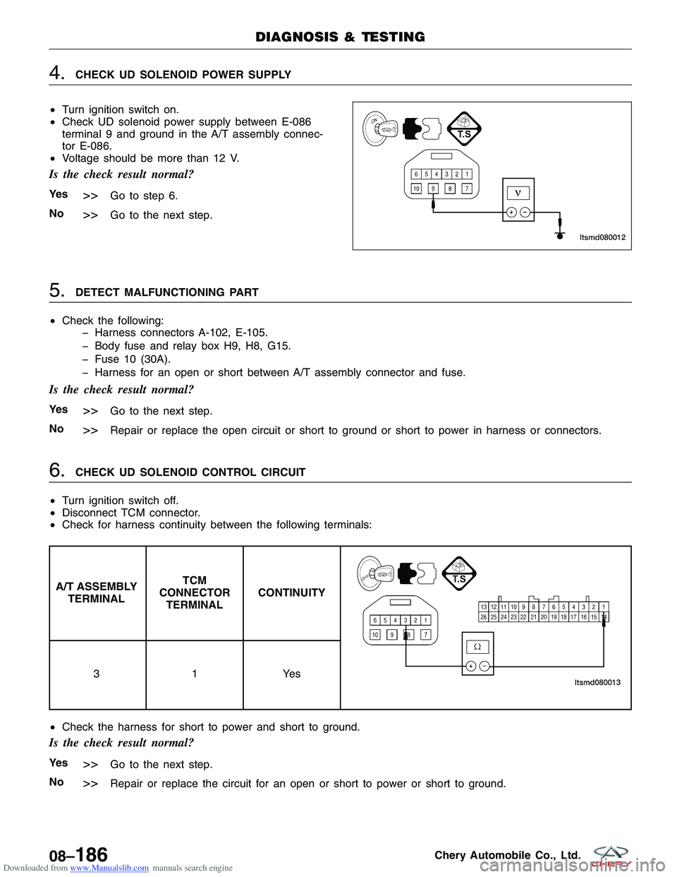 CHERY TIGGO 2009 Service Repair Manual Downloaded from www.Manualslib.com manuals search engine 4.CHECK UD SOLENOID POWER SUPPLY
• Turn ignition switch on.
• Check UD solenoid power supply between E-086
terminal 9 and ground in the A/T CHERY TIGGO 2009 Service Repair Manual Downloaded from www.Manualslib.com manuals search engine 4.CHECK UD SOLENOID POWER SUPPLY
• Turn ignition switch on.
• Check UD solenoid power supply between E-086
terminal 9 and ground in the A/T