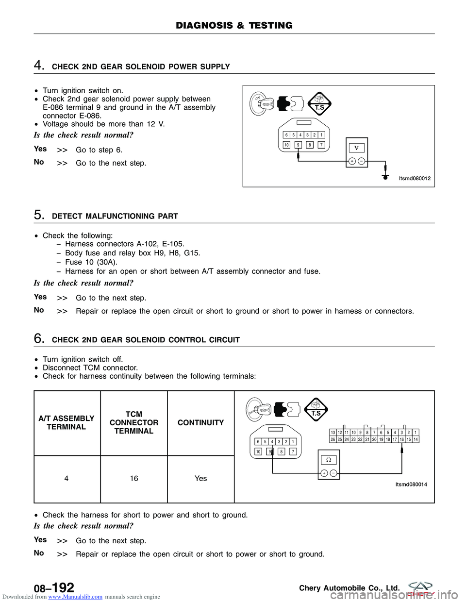 CHERY TIGGO 2009 Service Repair Manual Downloaded from www.Manualslib.com manuals search engine 4.CHECK 2ND GEAR SOLENOID POWER SUPPLY
• Turn ignition switch on.
• Check 2nd gear solenoid power supply between
E-086 terminal 9 and groun CHERY TIGGO 2009 Service Repair Manual Downloaded from www.Manualslib.com manuals search engine 4.CHECK 2ND GEAR SOLENOID POWER SUPPLY
• Turn ignition switch on.
• Check 2nd gear solenoid power supply between
E-086 terminal 9 and groun