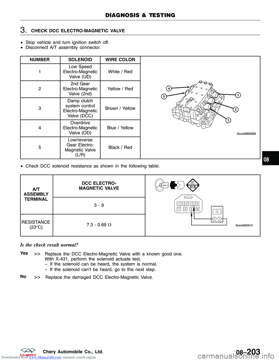 CHERY TIGGO 2009 Service Repair Manual Downloaded from www.Manualslib.com manuals search engine 3.CHECK DCC ELECTRO-MAGNETIC VALVE
• Stop vehicle and turn ignition switch off.
• Disconnect A/T assembly connector.
NUMBER SOLENOID WIRE C CHERY TIGGO 2009 Service Repair Manual Downloaded from www.Manualslib.com manuals search engine 3.CHECK DCC ELECTRO-MAGNETIC VALVE
• Stop vehicle and turn ignition switch off.
• Disconnect A/T assembly connector.
NUMBER SOLENOID WIRE C