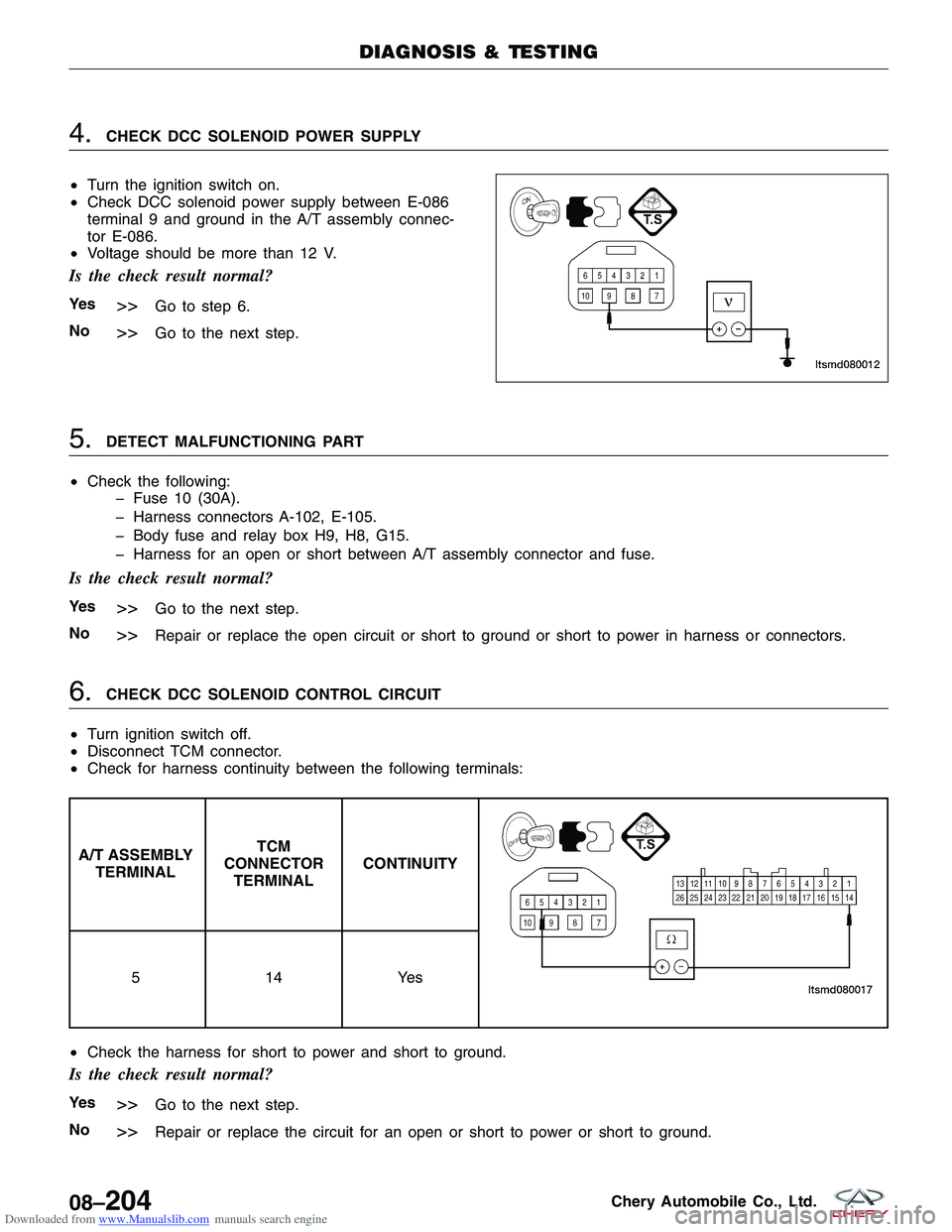 CHERY TIGGO 2009 Service Repair Manual Downloaded from www.Manualslib.com manuals search engine 4.CHECK DCC SOLENOID POWER SUPPLY
• Turn the ignition switch on.
• Check DCC solenoid power supply between E-086
terminal 9 and ground in t CHERY TIGGO 2009 Service Repair Manual Downloaded from www.Manualslib.com manuals search engine 4.CHECK DCC SOLENOID POWER SUPPLY
• Turn the ignition switch on.
• Check DCC solenoid power supply between E-086
terminal 9 and ground in t