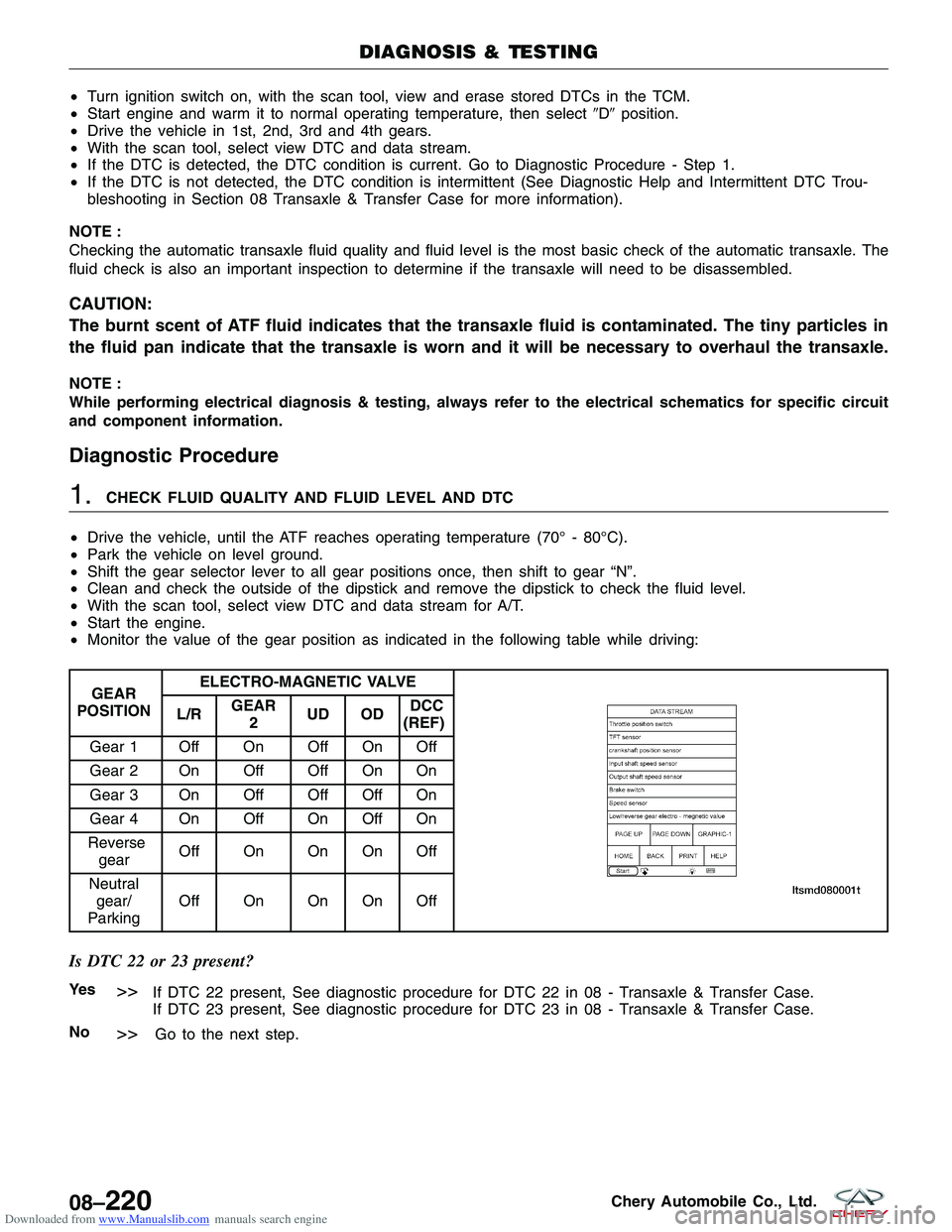 CHERY TIGGO 2009  Service Repair Manual Downloaded from www.Manualslib.com manuals search engine •Turn ignition switch on, with the scan tool, view and erase stored DTCs in the TCM.
• Start engine and warm it to normal operating tempera