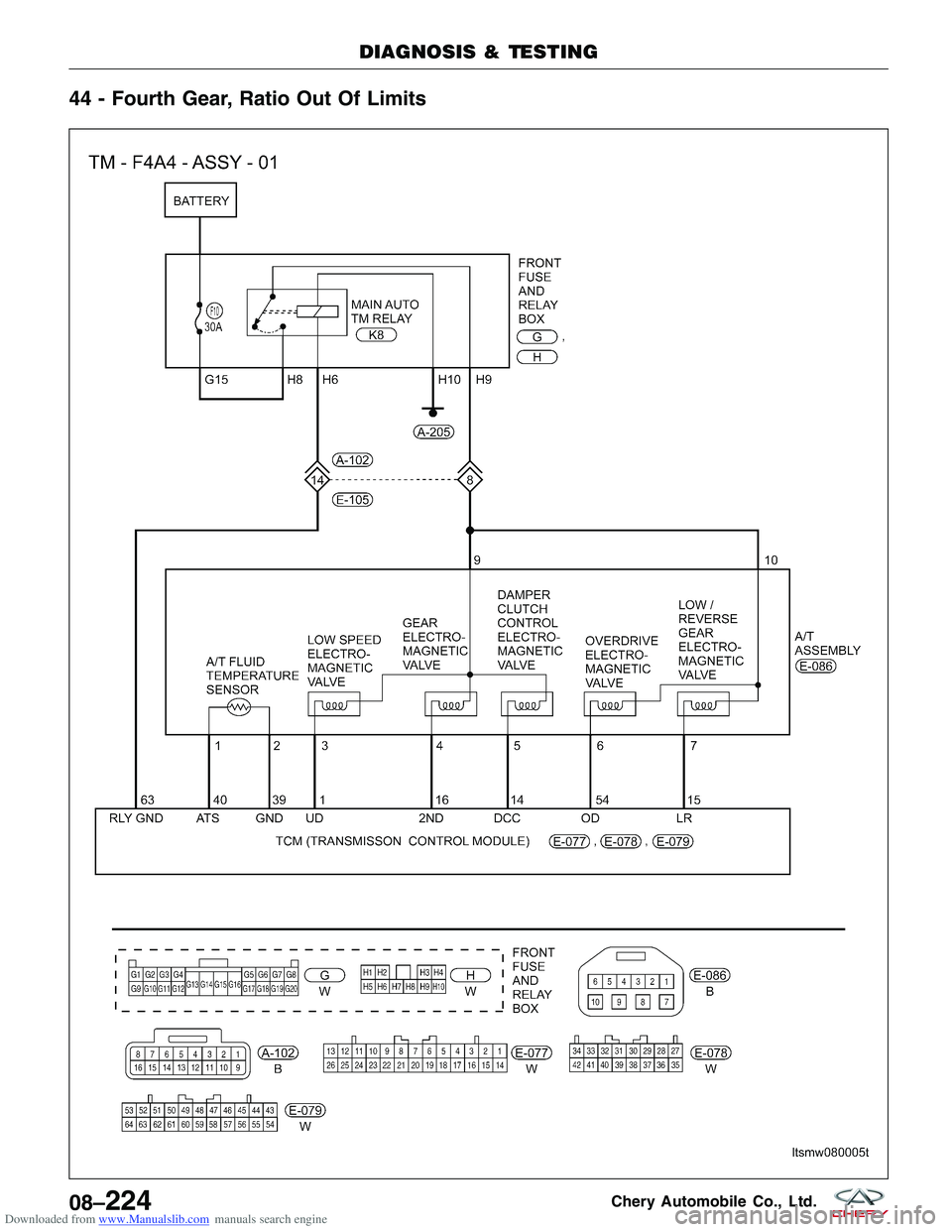CHERY TIGGO 2009  Service Repair Manual Downloaded from www.Manualslib.com manuals search engine 44 - Fourth Gear, Ratio Out Of Limits
DIAGNOSIS & TESTING
LTSMW080005T
08–224Chery Automobile Co., Ltd.  