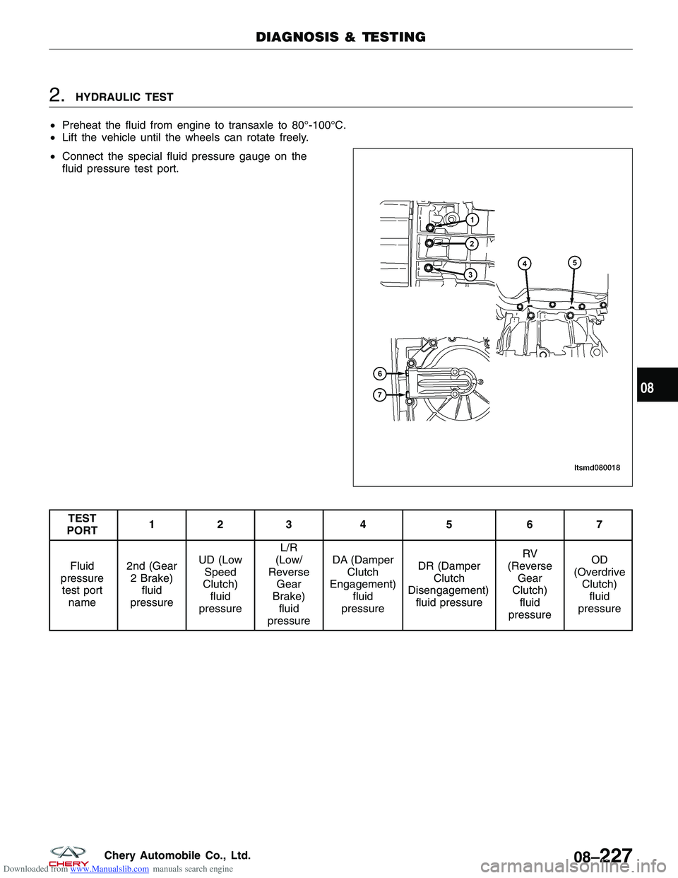 CHERY TIGGO 2009  Service Repair Manual Downloaded from www.Manualslib.com manuals search engine 2.HYDRAULIC TEST
• Preheat the fluid from engine to transaxle to 80°-100°C.
• Lift the vehicle until the wheels can rotate freely.
• Co