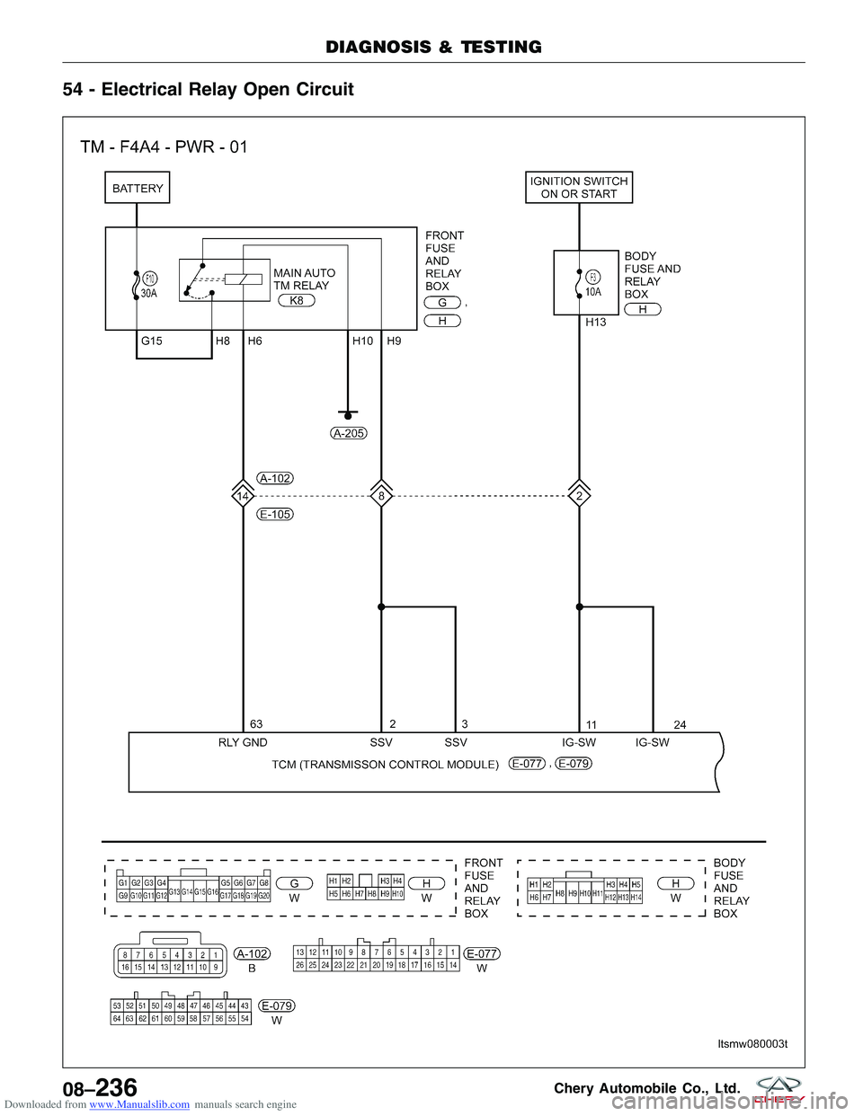 CHERY TIGGO 2009  Service Repair Manual Downloaded from www.Manualslib.com manuals search engine 54 - Electrical Relay Open Circuit
DIAGNOSIS & TESTING
LTSMW080003T
08–236Chery Automobile Co., Ltd.  