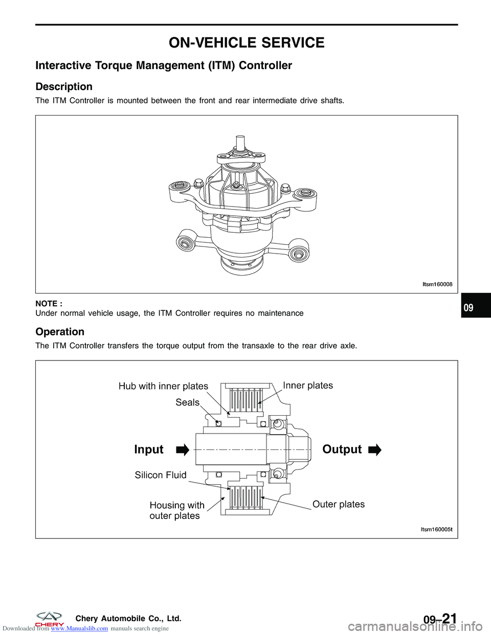 CHERY TIGGO 2009  Service Repair Manual Downloaded from www.Manualslib.com manuals search engine ON-VEHICLE SERVICE
Interactive Torque Management (ITM) Controller
Description
The ITM Controller is mounted between the front and rear intermed