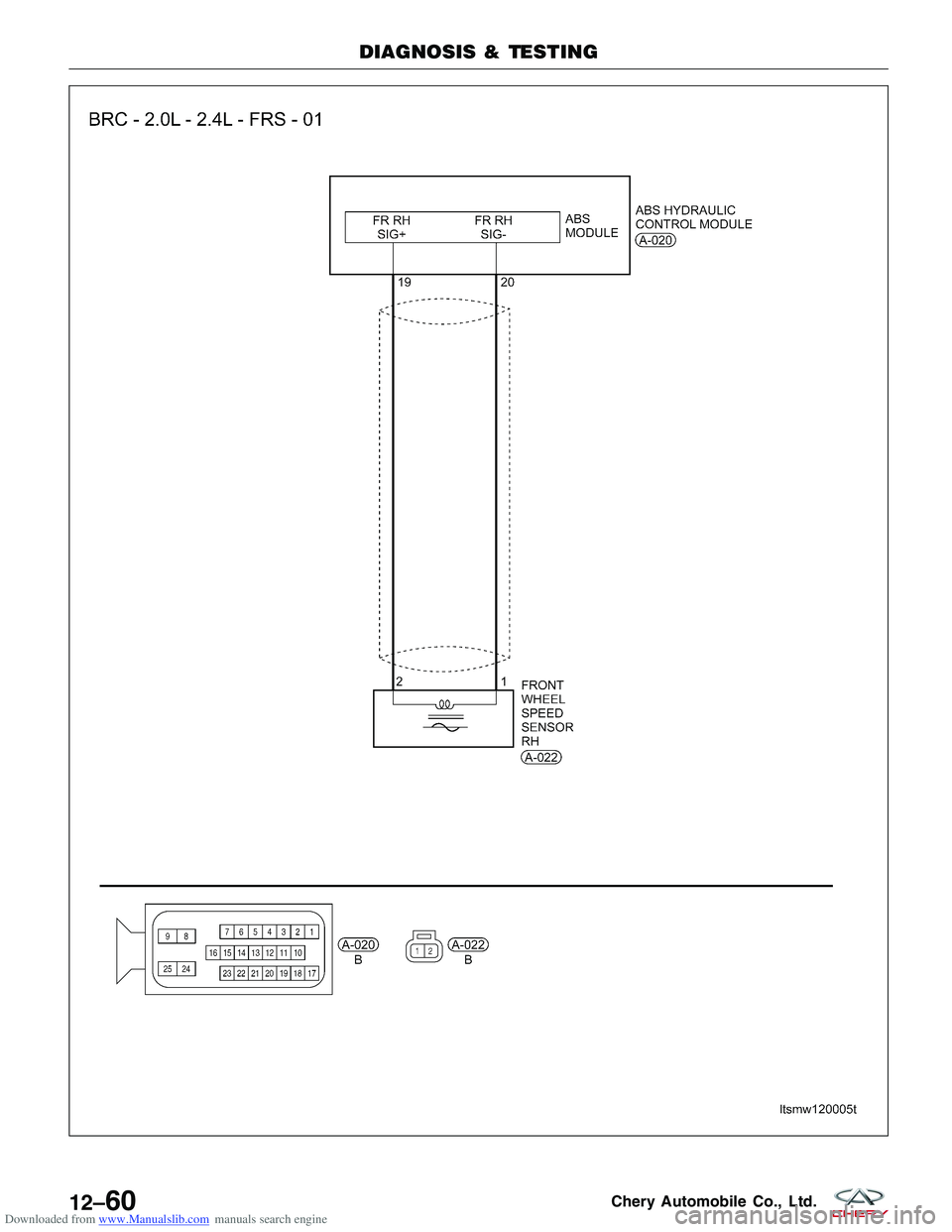 CHERY TIGGO 2009  Service Repair Manual Downloaded from www.Manualslib.com manuals search engine DIAGNOSIS & TESTING
LTSMW120005T
12–60Chery Automobile Co., Ltd.  
