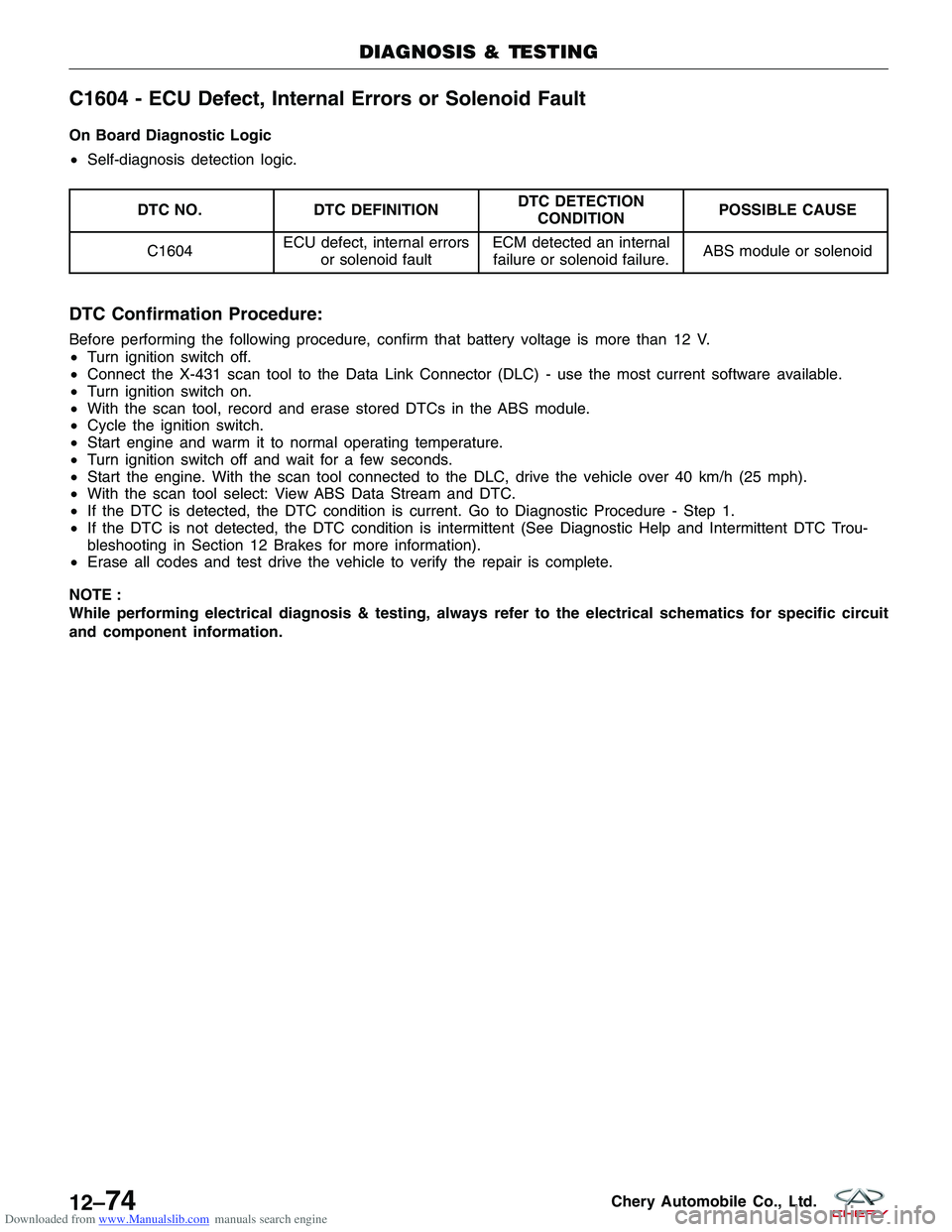 CHERY TIGGO 2009  Service Repair Manual Downloaded from www.Manualslib.com manuals search engine C1604 - ECU Defect, Internal Errors or Solenoid Fault
On Board Diagnostic Logic
•Self-diagnosis detection logic.
DTC NO. DTC DEFINITION DTC D