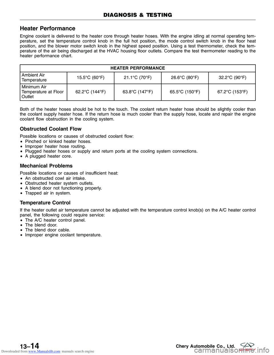 CHERY TIGGO 2009  Service Repair Manual Downloaded from www.Manualslib.com manuals search engine Heater Performance
Engine coolant is delivered to the heater core through heater hoses. With the engine idling at normal operating tem-
peratur