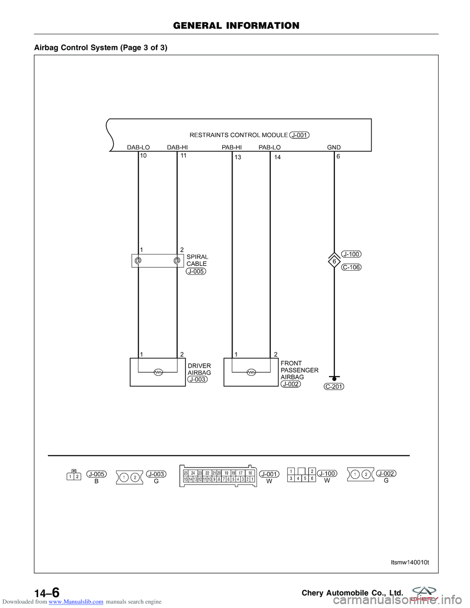 CHERY TIGGO 2009  Service Repair Manual Downloaded from www.Manualslib.com manuals search engine Airbag Control System (Page 3 of 3)
GENERAL INFORMATION
LTSMW140010T
14–6Chery Automobile Co., Ltd.  