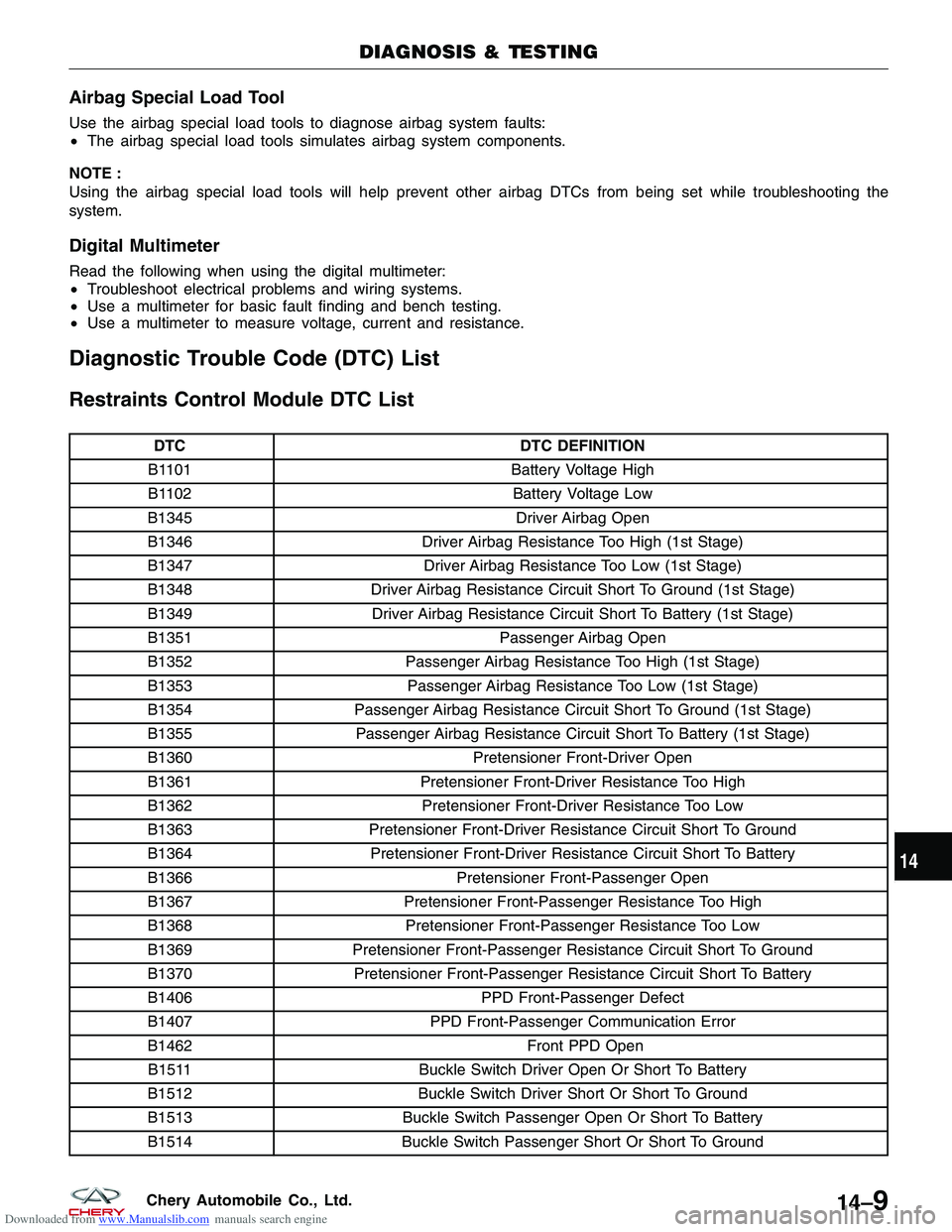CHERY TIGGO 2009  Service Repair Manual Downloaded from www.Manualslib.com manuals search engine Airbag Special Load Tool
Use the airbag special load tools to diagnose airbag system faults:
•The airbag special load tools simulates airbag 