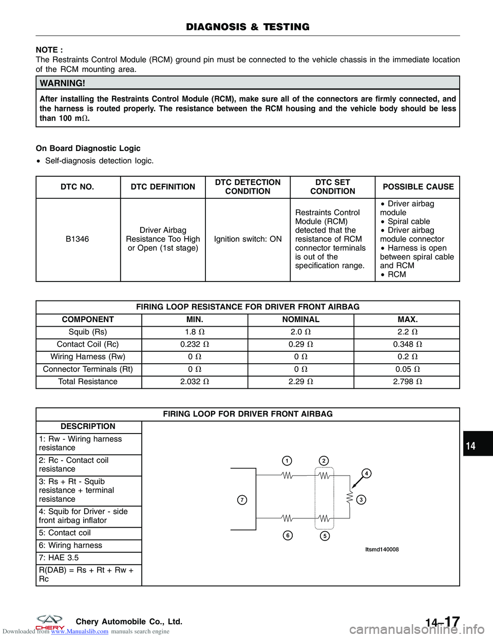 CHERY TIGGO 2009 Service Repair Manual Downloaded from www.Manualslib.com manuals search engine NOTE :
The Restraints Control Module (RCM) ground pin must be connected to the vehicle chassis in the immediate location
of the RCM mounting ar CHERY TIGGO 2009 Service Repair Manual Downloaded from www.Manualslib.com manuals search engine NOTE :
The Restraints Control Module (RCM) ground pin must be connected to the vehicle chassis in the immediate location
of the RCM mounting ar