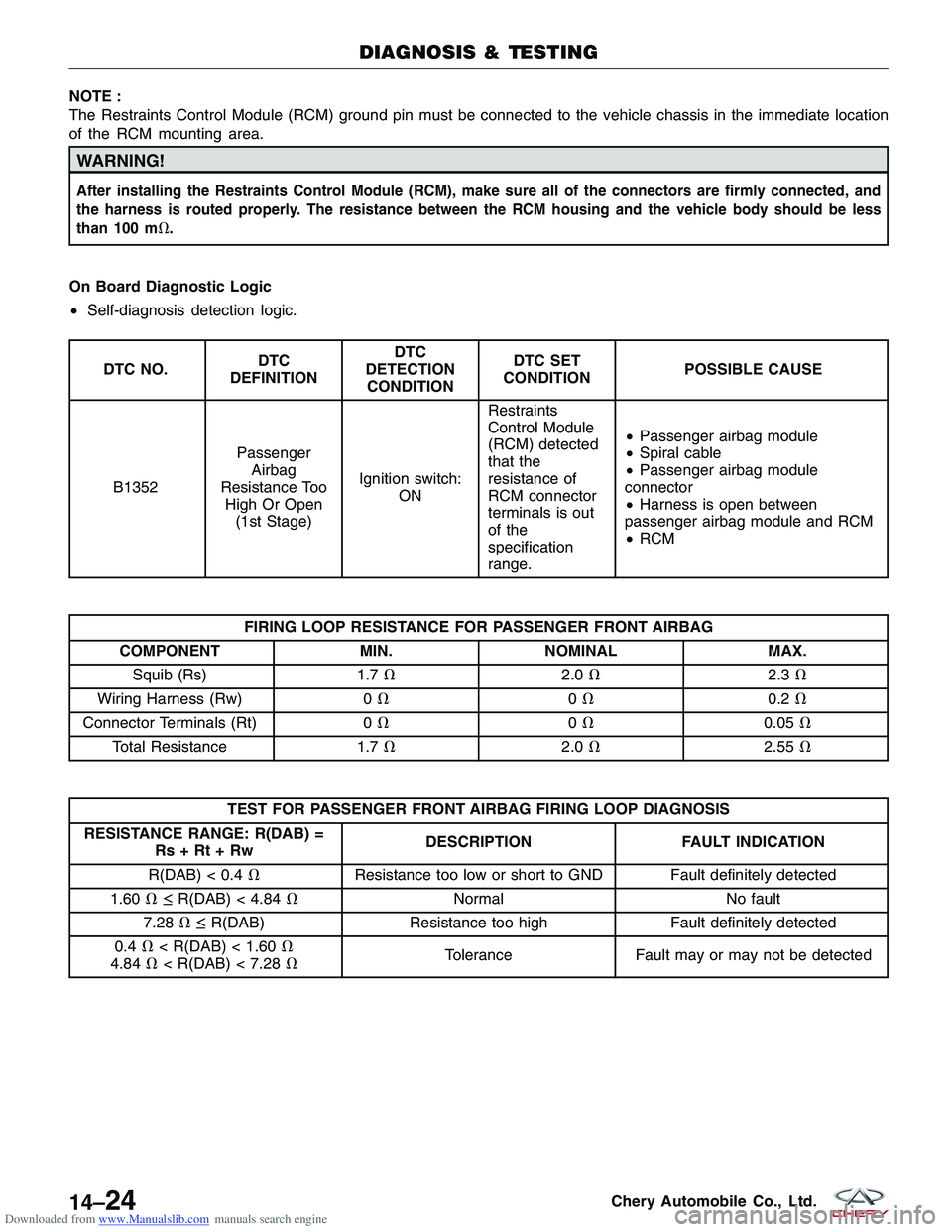 CHERY TIGGO 2009  Service Repair Manual Downloaded from www.Manualslib.com manuals search engine NOTE :
The Restraints Control Module (RCM) ground pin must be connected to the vehicle chassis in the immediate location
of the RCM mounting ar