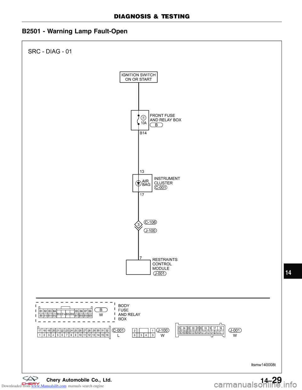 CHERY TIGGO 2009  Service Repair Manual Downloaded from www.Manualslib.com manuals search engine B2501 - Warning Lamp Fault-Open
DIAGNOSIS & TESTING
LTSMW140008T
14
14–29Chery Automobile Co., Ltd.  
