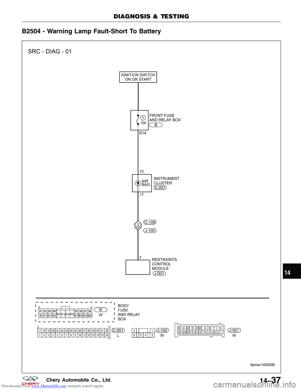 CHERY TIGGO 2009  Service Repair Manual Downloaded from www.Manualslib.com manuals search engine B2504 - Warning Lamp Fault-Short To Battery
DIAGNOSIS & TESTING
LTSMW140008T
14
14–37Chery Automobile Co., Ltd.  