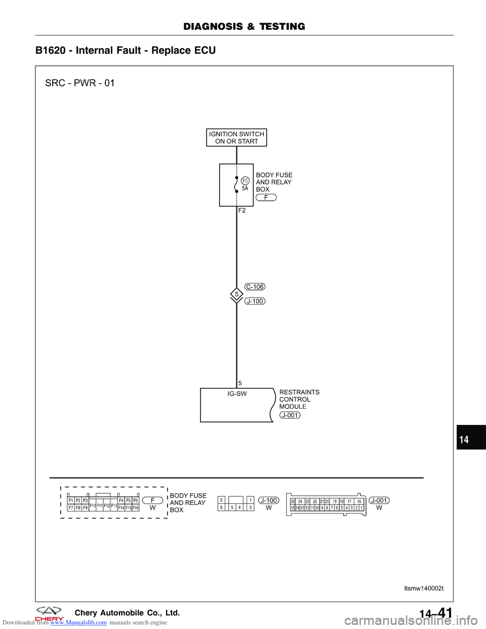 CHERY TIGGO 2009  Service Repair Manual Downloaded from www.Manualslib.com manuals search engine B1620 - Internal Fault - Replace ECU
DIAGNOSIS & TESTING
LTSMW140002T
14
14–41Chery Automobile Co., Ltd.  