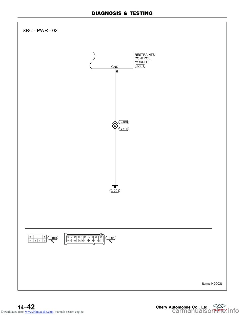 CHERY TIGGO 2009  Service Repair Manual Downloaded from www.Manualslib.com manuals search engine DIAGNOSIS & TESTING
LTSMW140003T
14–42Chery Automobile Co., Ltd.  
