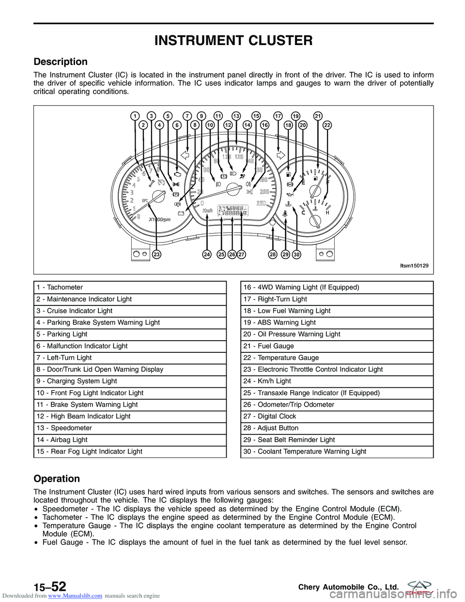 CHERY TIGGO 2009 Service Repair Manual Downloaded from www.Manualslib.com manuals search engine INSTRUMENT CLUSTER
Description
The Instrument Cluster (IC) is located in the instrument panel directly in front of the driver. The IC is used t CHERY TIGGO 2009 Service Repair Manual Downloaded from www.Manualslib.com manuals search engine INSTRUMENT CLUSTER
Description
The Instrument Cluster (IC) is located in the instrument panel directly in front of the driver. The IC is used t
