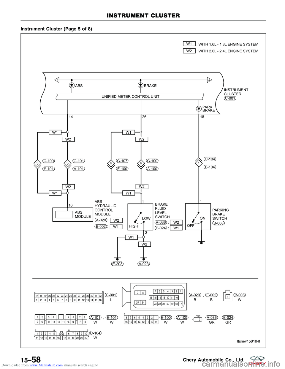 CHERY TIGGO 2009  Service Repair Manual Downloaded from www.Manualslib.com manuals search engine Instrument Cluster (Page 5 of 8)
INSTRUMENT CLUSTER
LTSMW150104T
15–58Chery Automobile Co., Ltd.  