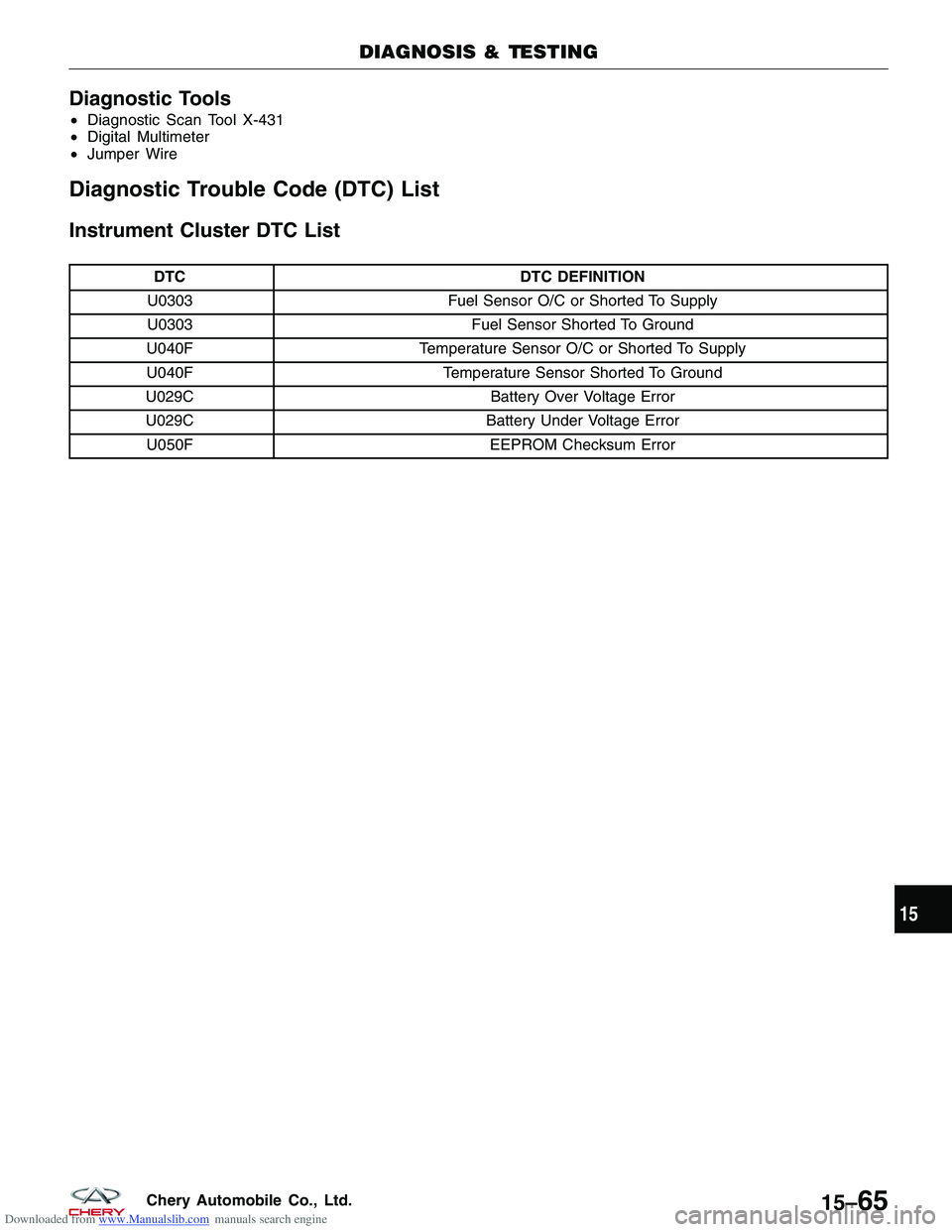 CHERY TIGGO 2009  Service Repair Manual Downloaded from www.Manualslib.com manuals search engine Diagnostic Tools
•Diagnostic Scan Tool X-431
• Digital Multimeter
• Jumper Wire
Diagnostic Trouble Code (DTC) List
Instrument Cluster DTC