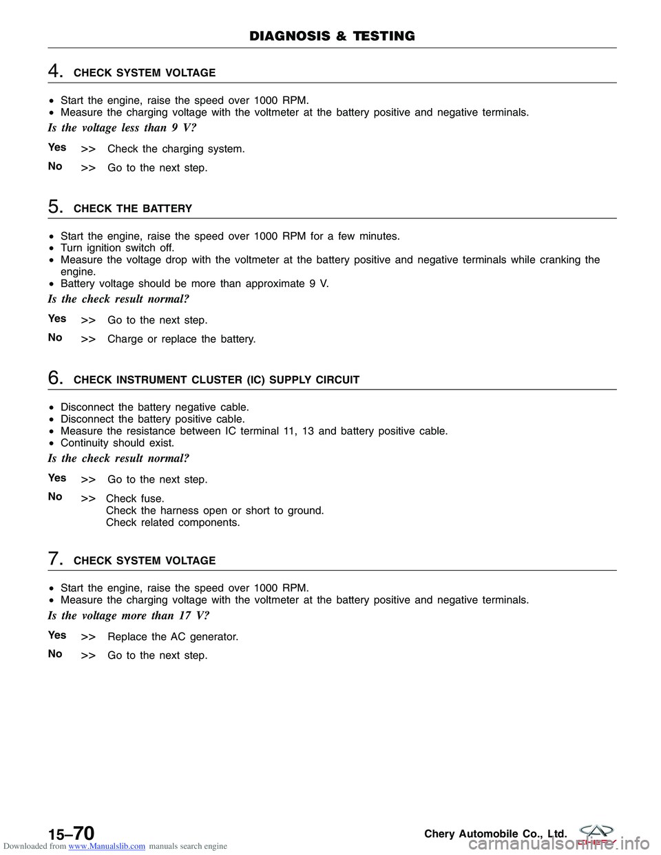 CHERY TIGGO 2009 Service Repair Manual Downloaded from www.Manualslib.com manuals search engine 4.CHECK SYSTEM VOLTAGE
• Start the engine, raise the speed over 1000 RPM.
• Measure the charging voltage with the voltmeter at the battery CHERY TIGGO 2009 Service Repair Manual Downloaded from www.Manualslib.com manuals search engine 4.CHECK SYSTEM VOLTAGE
• Start the engine, raise the speed over 1000 RPM.
• Measure the charging voltage with the voltmeter at the battery