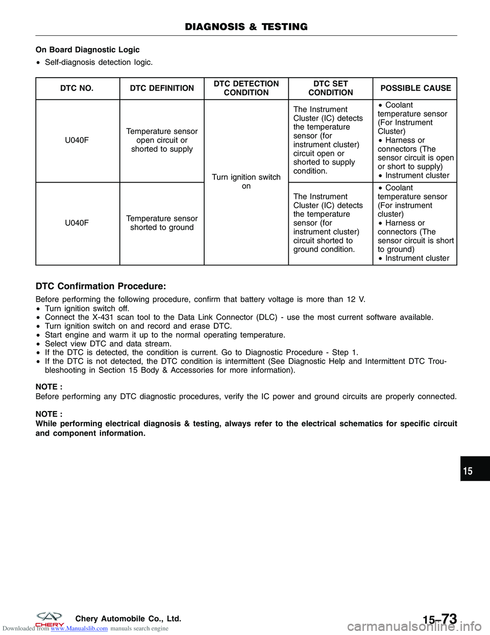 CHERY TIGGO 2009 Service Repair Manual Downloaded from www.Manualslib.com manuals search engine On Board Diagnostic Logic
•Self-diagnosis detection logic.
DTC NO. DTC DEFINITION DTC DETECTION
CONDITION DTC SET
CONDITION POSSIBLE CAUSE
U0 CHERY TIGGO 2009 Service Repair Manual Downloaded from www.Manualslib.com manuals search engine On Board Diagnostic Logic
•Self-diagnosis detection logic.
DTC NO. DTC DEFINITION DTC DETECTION
CONDITION DTC SET
CONDITION POSSIBLE CAUSE
U0