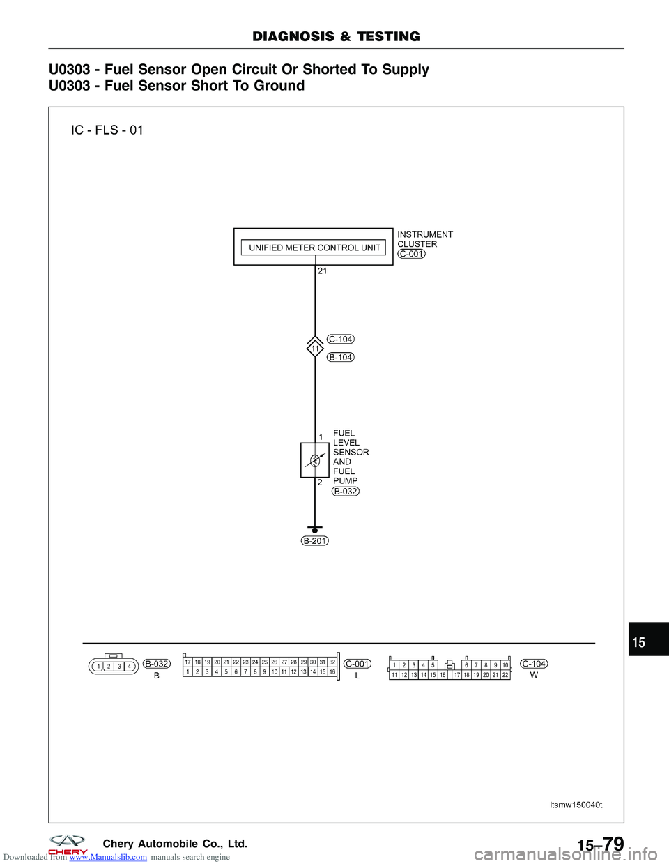 CHERY TIGGO 2009  Service Repair Manual Downloaded from www.Manualslib.com manuals search engine U0303 - Fuel Sensor Open Circuit Or Shorted To Supply
U0303 - Fuel Sensor Short To Ground
DIAGNOSIS & TESTING
LTSMW150040T
15
15–79Chery Auto