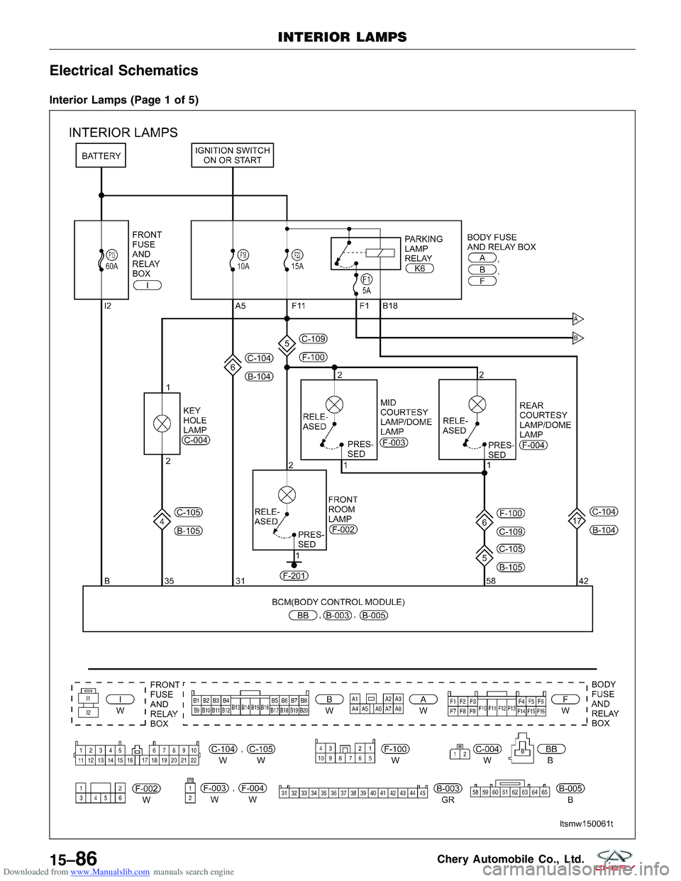 CHERY TIGGO 2009  Service Repair Manual Downloaded from www.Manualslib.com manuals search engine Electrical Schematics
Interior Lamps (Page 1 of 5)
INTERIOR LAMPS
LTSMW150061T
15–86Chery Automobile Co., Ltd.  