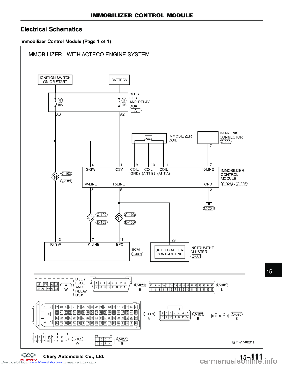 CHERY TIGGO 2009  Service Repair Manual Downloaded from www.Manualslib.com manuals search engine Electrical Schematics
Immobilizer Control Module (Page 1 of 1)
IMMOBILIZER CONTROL MODULE
LTSMW150081T
15
15–111Chery Automobile Co., Ltd.  