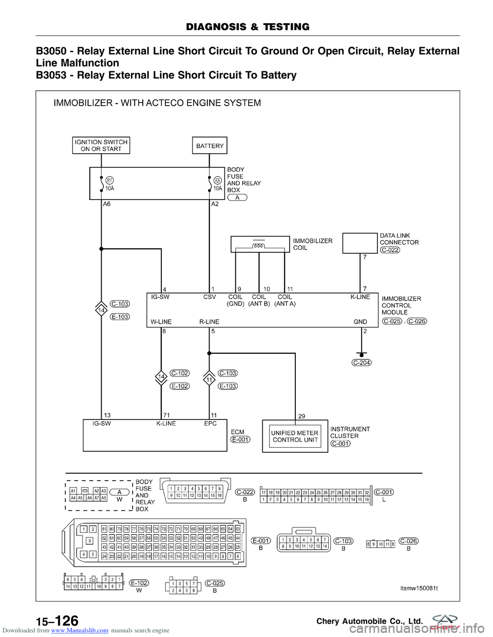 CHERY TIGGO 2009  Service Repair Manual Downloaded from www.Manualslib.com manuals search engine B3050 - Relay External Line Short Circuit To Ground Or Open Circuit, Relay External
Line Malfunction
B3053 - Relay External Line Short Circuit 