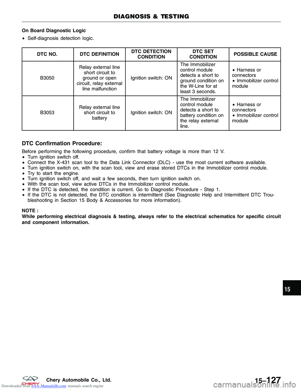 CHERY TIGGO 2009 Service Repair Manual Downloaded from www.Manualslib.com manuals search engine On Board Diagnostic Logic
•Self-diagnosis detection logic.
DTC NO. DTC DEFINITION DTC DETECTION
CONDITION DTC SET
CONDITION POSSIBLE CAUSE
B3 CHERY TIGGO 2009 Service Repair Manual Downloaded from www.Manualslib.com manuals search engine On Board Diagnostic Logic
•Self-diagnosis detection logic.
DTC NO. DTC DEFINITION DTC DETECTION
CONDITION DTC SET
CONDITION POSSIBLE CAUSE
B3