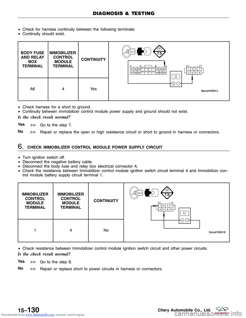 CHERY TIGGO 2009 Service Repair Manual Downloaded from www.Manualslib.com manuals search engine •Check for harness continuity between the following terminals:
• Continuity should exist.
BODY FUSE
AND RELAY BOX
TERMINAL IMMOBILIZER
CONT CHERY TIGGO 2009 Service Repair Manual Downloaded from www.Manualslib.com manuals search engine •Check for harness continuity between the following terminals:
• Continuity should exist.
BODY FUSE
AND RELAY BOX
TERMINAL IMMOBILIZER
CONT