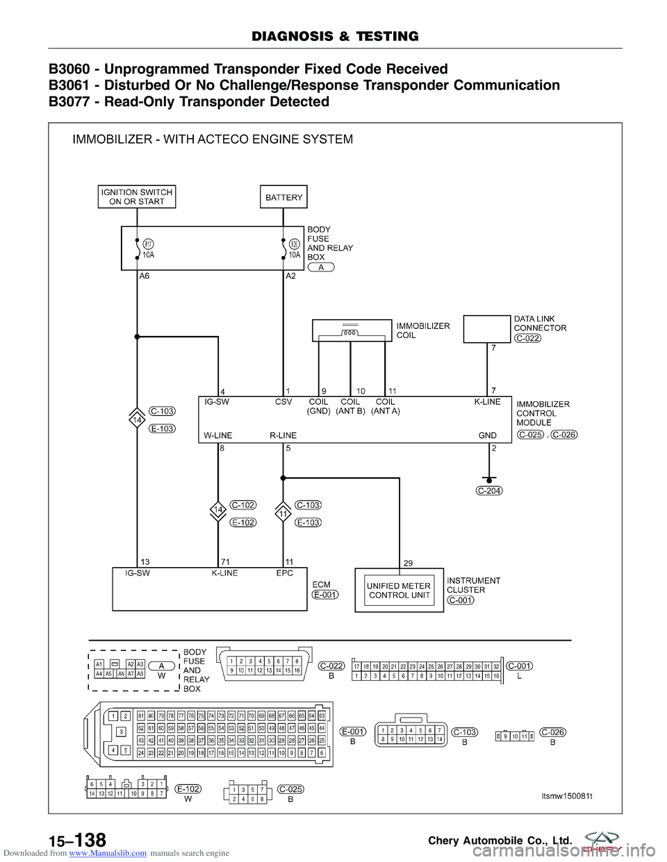 CHERY TIGGO 2009  Service Repair Manual Downloaded from www.Manualslib.com manuals search engine B3060 - Unprogrammed Transponder Fixed Code Received
B3061 - Disturbed Or No Challenge/Response Transponder Communication
B3077 - Read-Only Tra