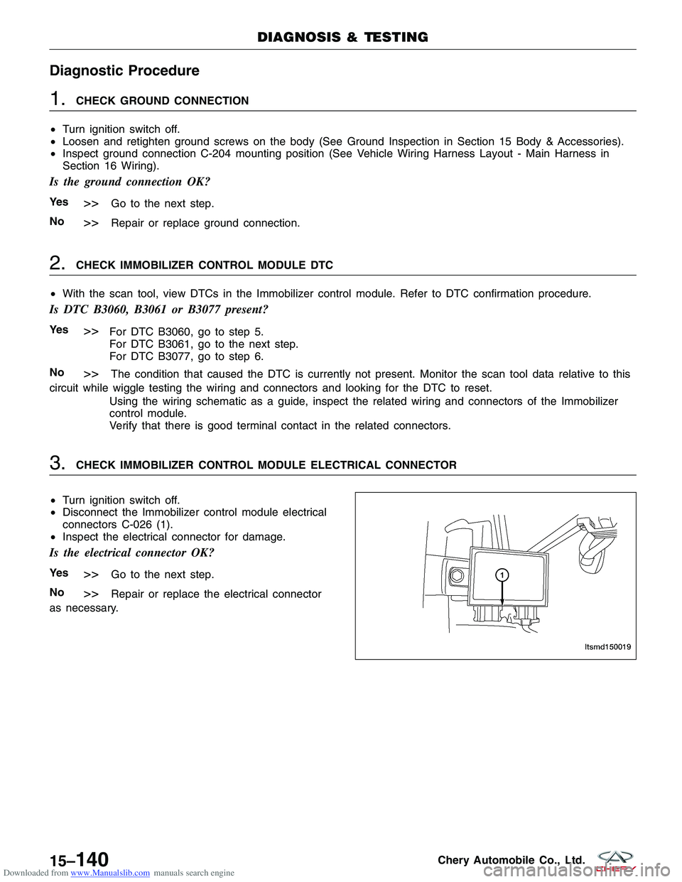 CHERY TIGGO 2009  Service Repair Manual Downloaded from www.Manualslib.com manuals search engine Diagnostic Procedure
1.CHECK GROUND CONNECTION
• Turn ignition switch off.
• Loosen and retighten ground screws on the body (See Ground Ins