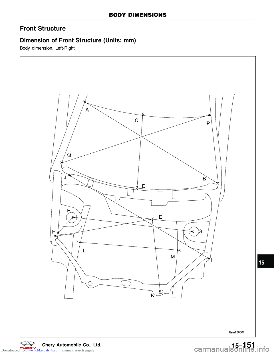 CHERY TIGGO 2009  Service Repair Manual Downloaded from www.Manualslib.com manuals search engine Front Structure
Dimension of Front Structure (Units: mm)
Body dimension, Left-Right
BODY DIMENSIONS
LTSM150001
15
15–151Chery Automobile Co.,