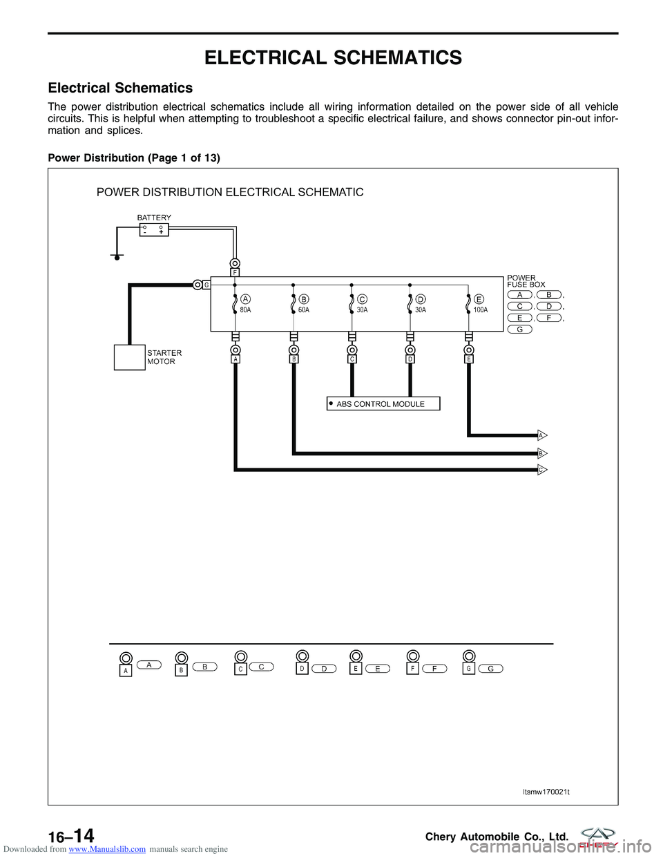CHERY TIGGO 2009  Service Repair Manual Downloaded from www.Manualslib.com manuals search engine ELECTRICAL SCHEMATICS
Electrical Schematics
The power distribution electrical schematics include all wiring information detailed on the power s