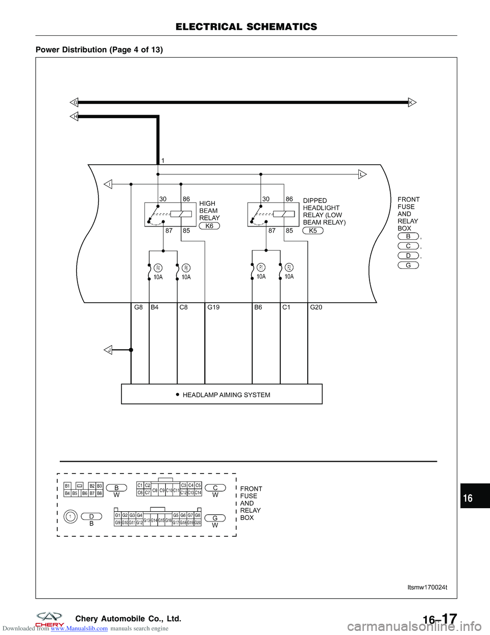 CHERY TIGGO 2009  Service Repair Manual Downloaded from www.Manualslib.com manuals search engine Power Distribution (Page 4 of 13)
ELECTRICAL SCHEMATICS
LTSMW170024T
16
16–17Chery Automobile Co., Ltd.  