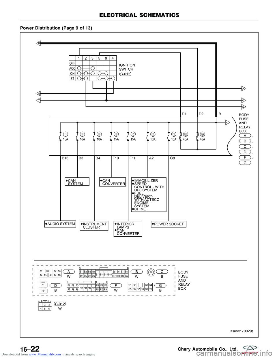 CHERY TIGGO 2009  Service Repair Manual Downloaded from www.Manualslib.com manuals search engine Power Distribution (Page 9 of 13)
ELECTRICAL SCHEMATICS
LTSMW170029T
16–22Chery Automobile Co., Ltd.  